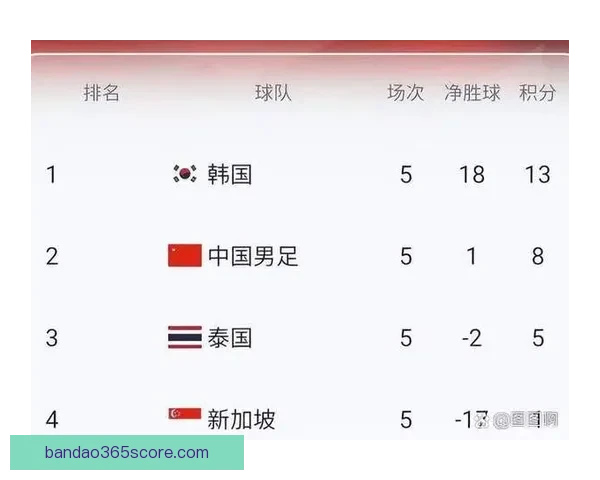 美加墨世界杯赛程投注攻略与胜负趋势全面分析